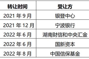 沃尔什：见到了每个队友除了布罗格登&格里芬 每天和普理查德单挑